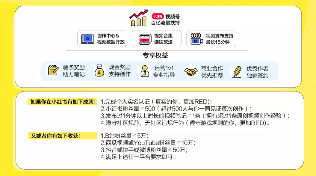 小紅書視頻號.png