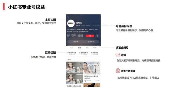 小紅書專業(yè)號
